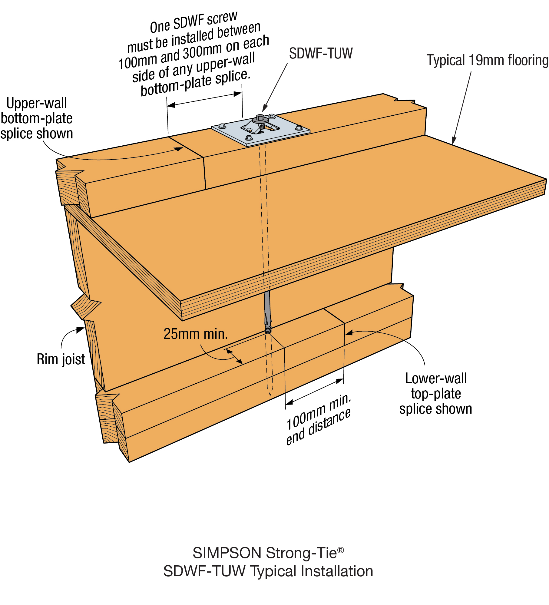 Kit De 25 Vis SDWF 0.27 X 16 - Vis Plancher, Marque Simpson, Neuf